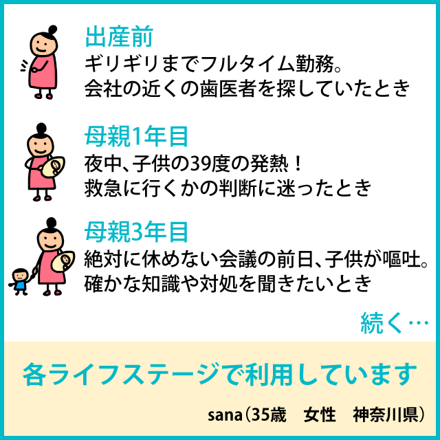 各ライフステージで利用しています1