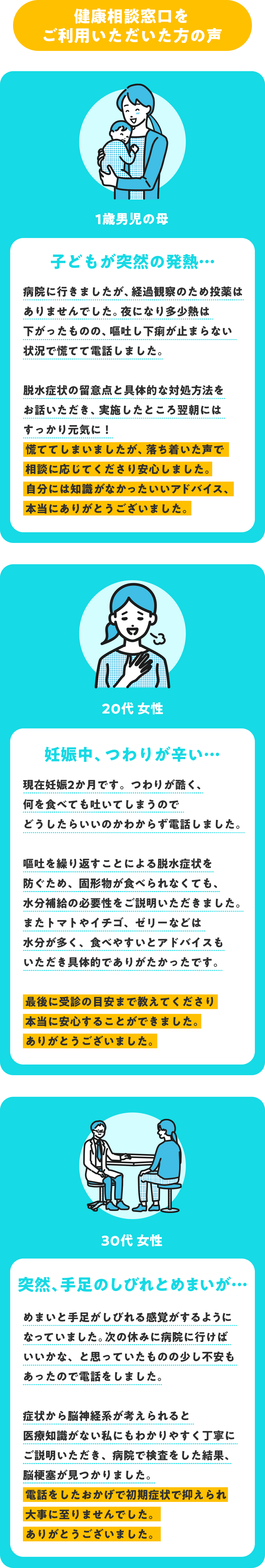 健康相談窓口をご利用いただいた方の声